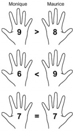 Comparing handfuls image 6