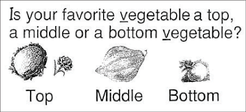 Farmer's Math favorite vegetable