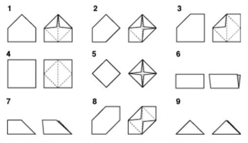 Figure 4 fold