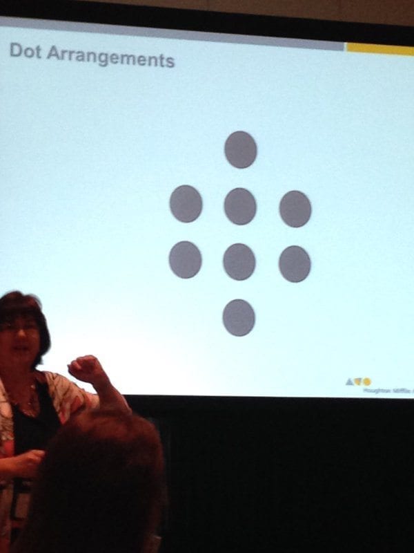 Lisa Rogers at NCTM in front of a powerpoint slide about dot arrangements