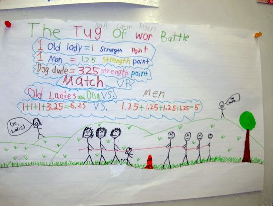 a drawing by a student of stick figures playing tug of war