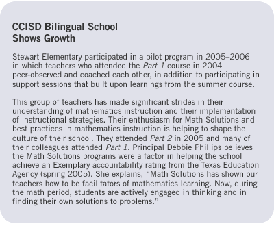 CCISD Bilingual School Shows Growth