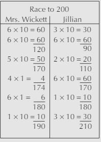 race to 200 example T-chart of Mrs. Wickett versus Jilian a student | Math Solutions