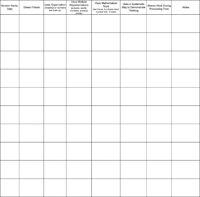 teacher checklist