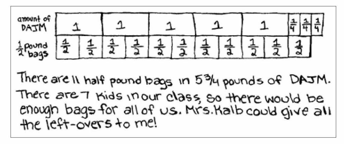 Classroom Lessons Math Solutions