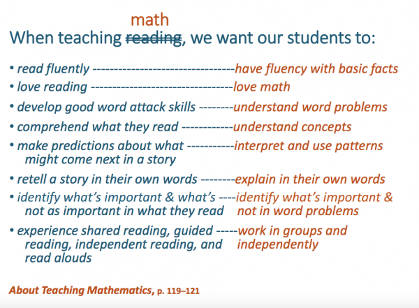 3 Tips for Developing Students' Numerical Understanding and Skills ...