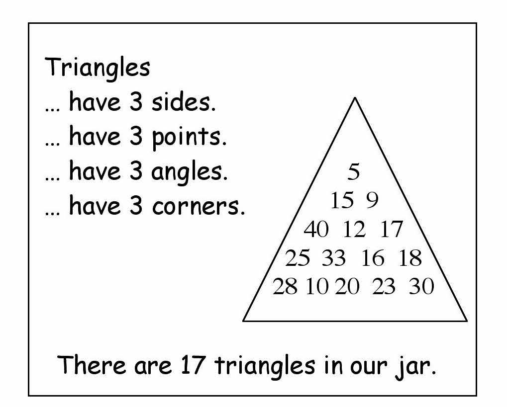 Triangles have three sides. Triangles have three points. Triangles have three angles. Triangles have three corners.